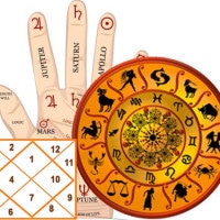 Astrology and the Biggest Concerns of Life